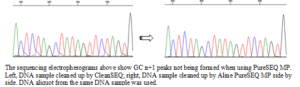 PureSEQ Eletropherogram