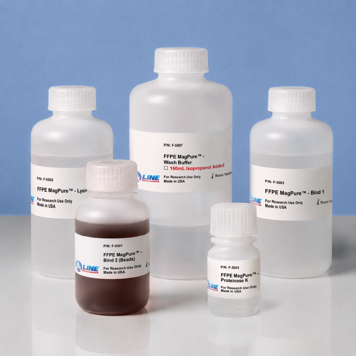 FFPE MagPure Kit