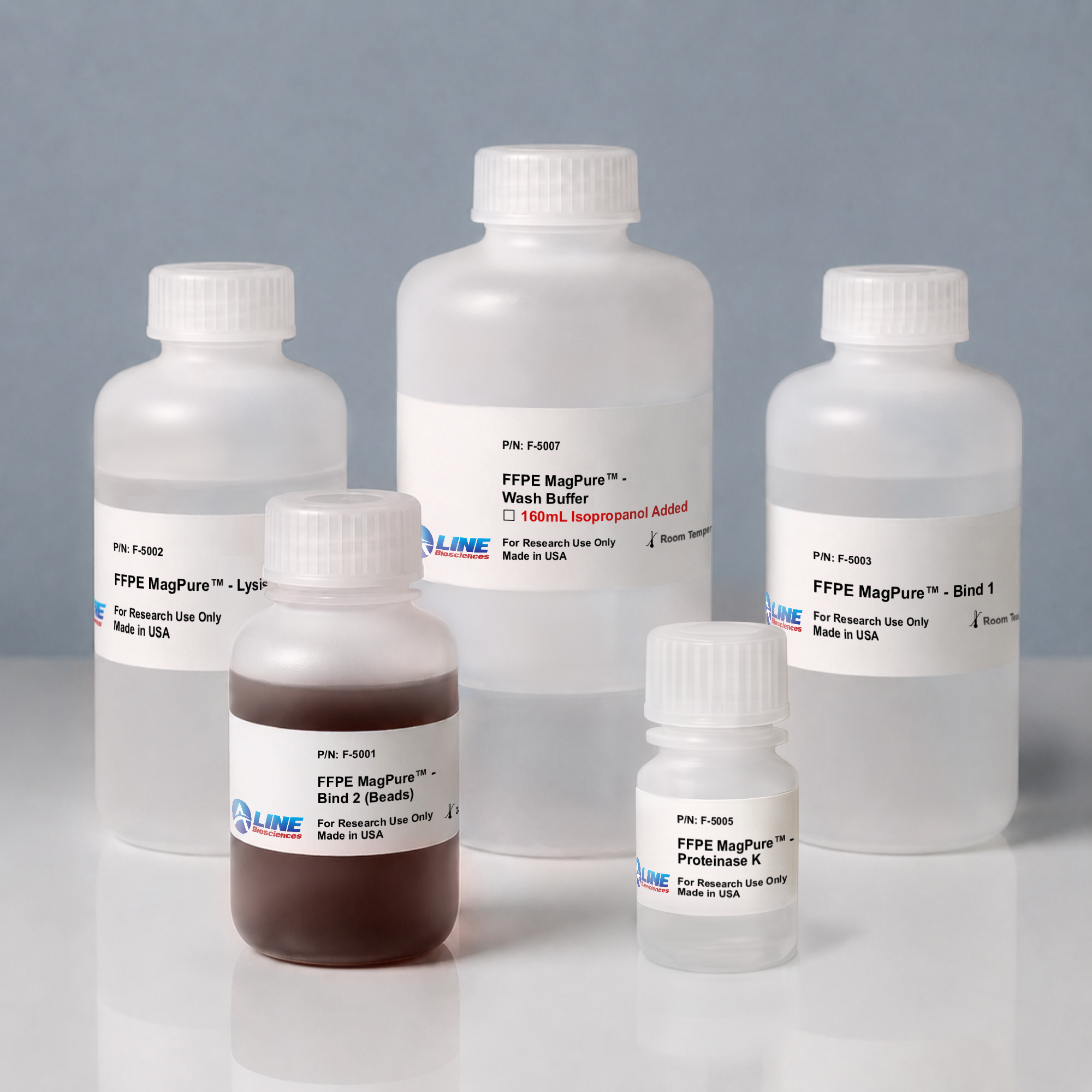 FFPE MagPure Kit