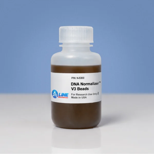 Normalizer Kit Aline DNA Normalizer Kit V3